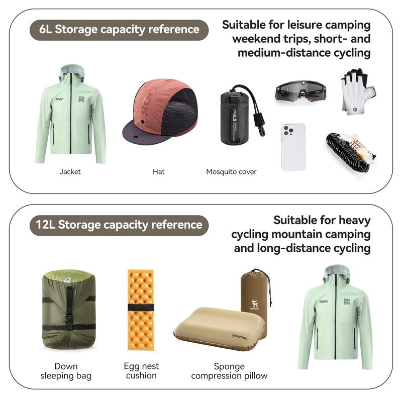 Bolsa para bicicleta de ciclot - Cycling Gear Duffle reseña y precio
