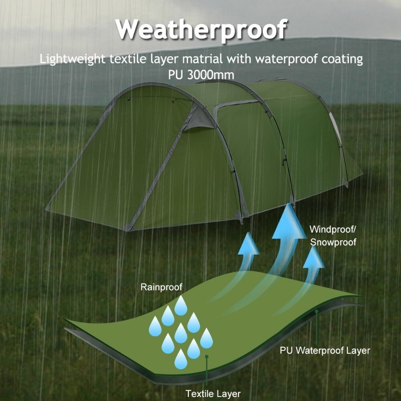 Tienda de campaña impermeable  - Cycling Gear Needed reseña y precio